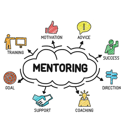 A Guide to Mentoring Others